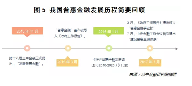 普惠金融:以案例透视新时代金融服务的温暖与智慧