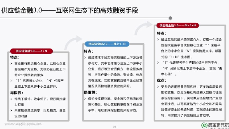 国际经济咨询行业的风云变幻与发展趋势
