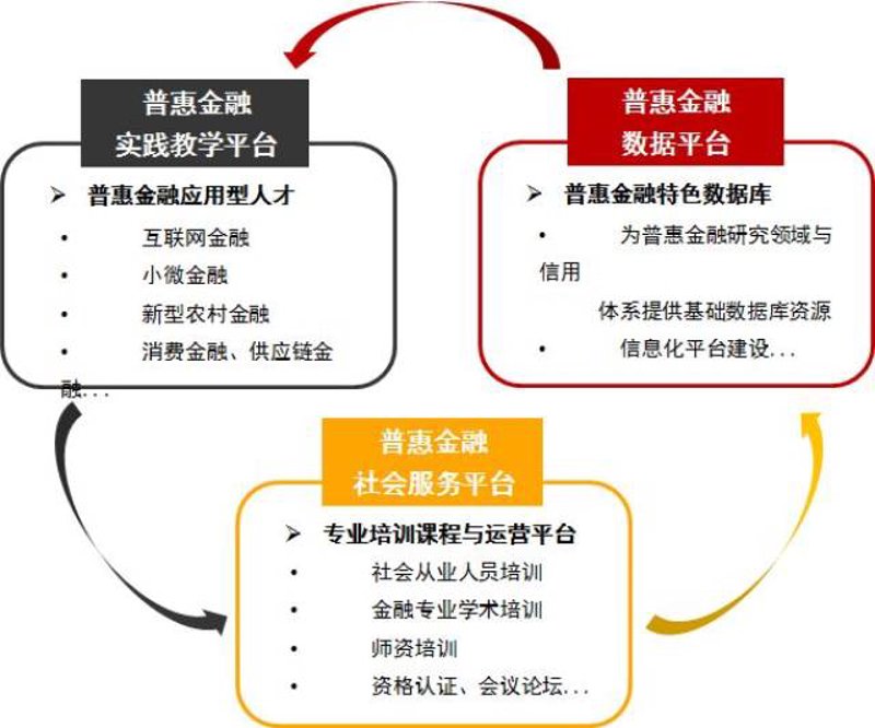 国际经济咨询行业:洞悉全球趋势,引领未来方向